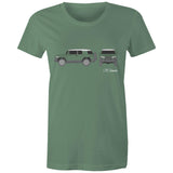 Toyota FJ Cruiser - Women's T-Shirt